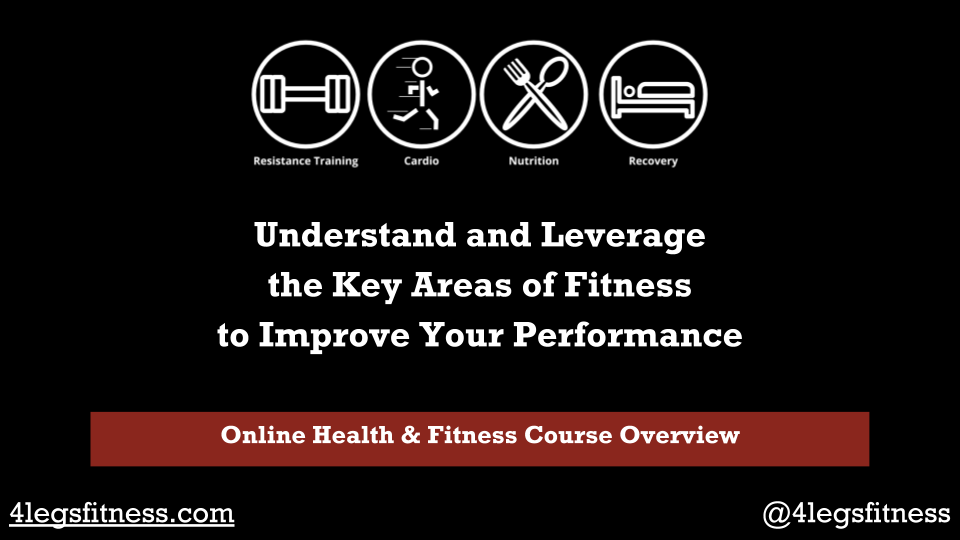 Achieve Superior Health & Fitness Online Courses –