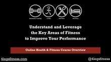 Health and fitness program online elearning courses